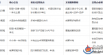 2026成都代理记账公司哪家靠谱？财务外包本地机构横评