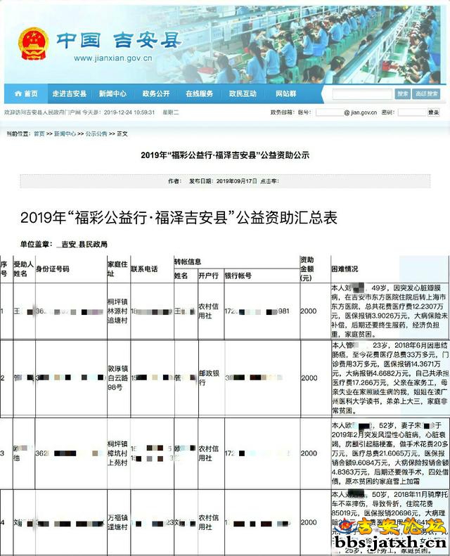 资助公示泄露身份证号等个人信息,江西吉安县民政局:防冒领