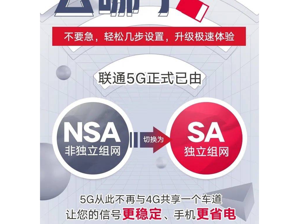第一批5G手机都废了？联通撤换NSA基站，SA将成主流