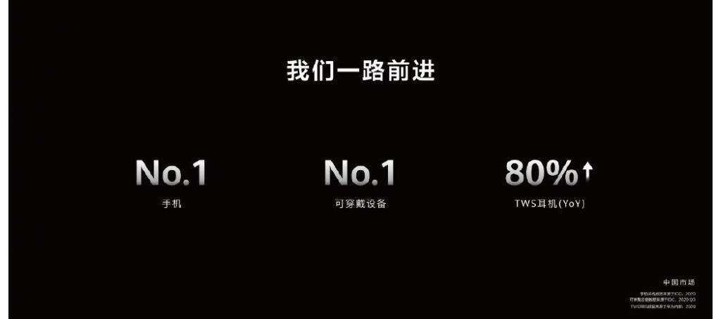 余承东：去光阴为手机和穿着市场份额中国第一