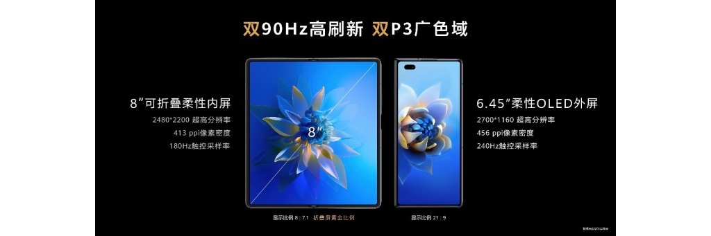 【PW热门】华为手机本年4月起可连续升级鸿蒙体系