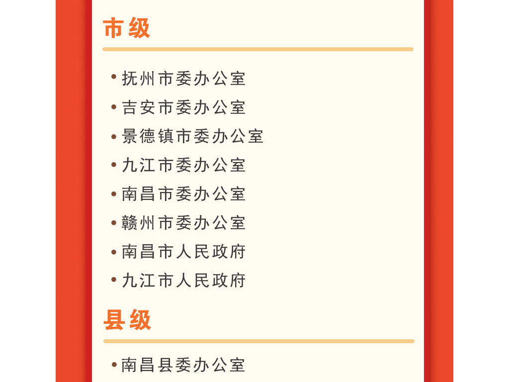 2021年度国民网网上群众工作单元名单（江西省）揭晓