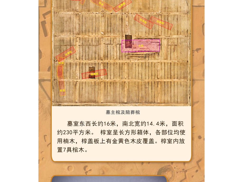 【图解】江西樟树发明范围宏大东周时代墓葬