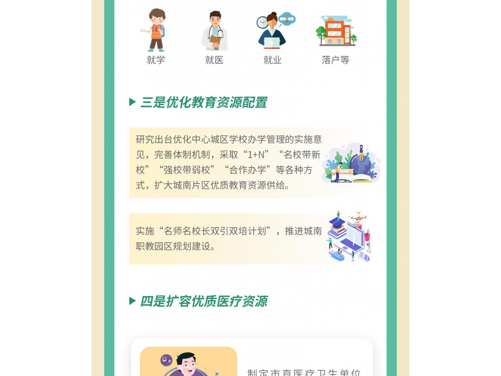 【图解】优化吉安市中间城区教导医疗贸易结构实行计划