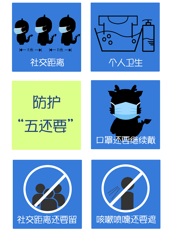 疫情防控 | 若何应对奥密克戎BA.5变异株？